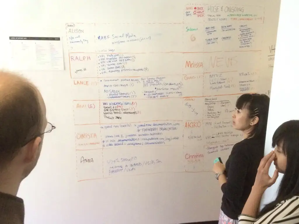 A standup meeting prototype designed with designers in mind.