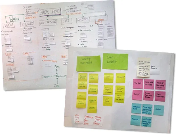 Grounded in research, analytics, and content strategy, we restructured show content into a clear, user-centered information architecture.