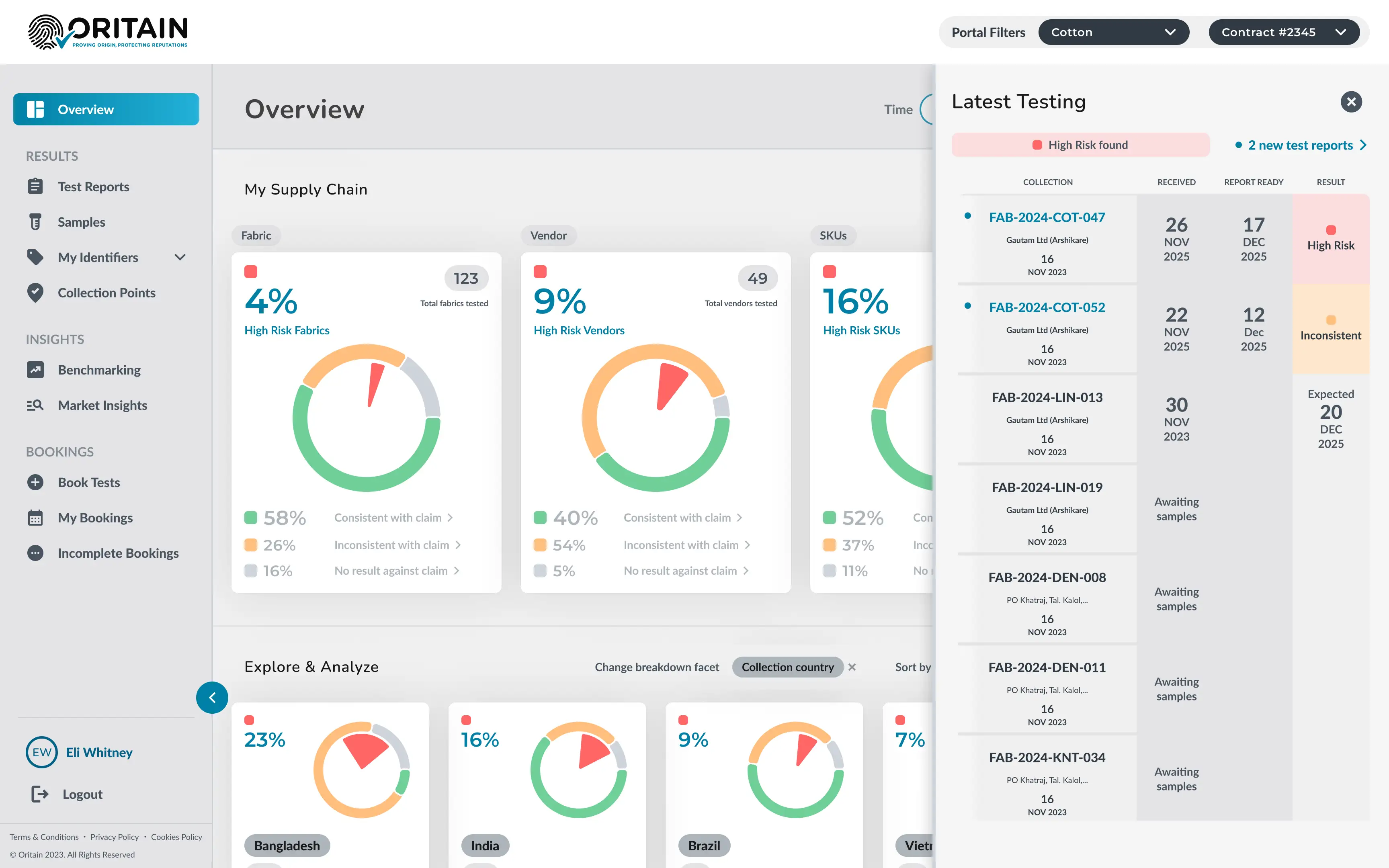 The fundamentals-first direction produced a platform built around transparency. Clients could see every test in progress, track delivery estimates, and surface high risk findings without contacting Oritain. Design lead: Ryan Shafer, execution in collaboration.